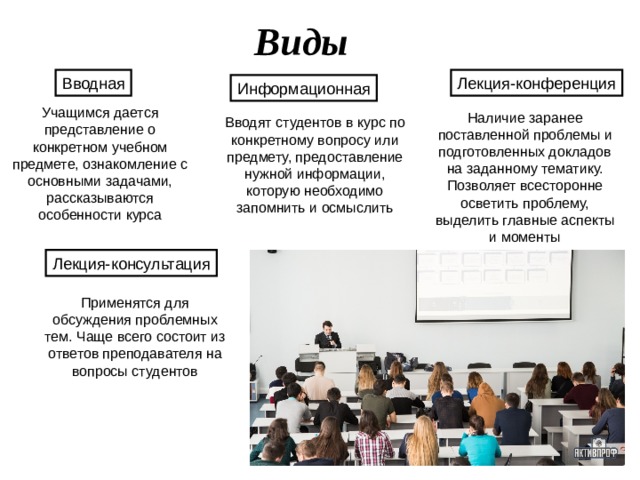Виды Вводная Лекция-конференция Информационная Учащимся дается представление о конкретном учебном предмете, ознакомление с основными задачами, рассказываются особенности курса Наличие заранее поставленной проблемы и подготовленных докладов на заданному тематику. Позволяет всесторонне осветить проблему, выделить главные аспекты и моменты Вводят студентов в курс по конкретному вопросу или предмету, предоставление нужной информации, которую необходимо запомнить и осмыслить Лекция-консультация Применятся для обсуждения проблемных тем. Чаще всего состоит из ответов преподавателя на вопросы студентов 