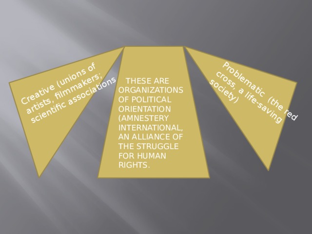 Problematic (the red cross, a life-saving society) Creative (unions of artists, filmmakers; scientific associations  THESE ARE ORGANIZATIONS OF POLITICAL ORIENTATION (AMNESTERY INTERNATIONAL, AN ALLIANCE OF THE STRUGGLE FOR HUMAN RIGHTS. 