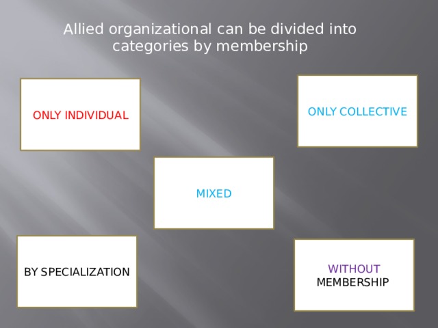 Allied organizational can be divided into categories by membership ONLY COLLECTIVE ONLY INDIVIDUAL MIXED BY SPECIALIZATION WITHOUT MEMBERSHIP  