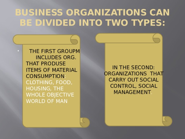 BUSINESS ORGANIZATIONS CAN BE DIVIDED INTO TWO TYPES:  THE FIRST GROUPM INCLUDES ORG. THAT PRODUSE ITEMS OF MATERIAL CONSUMPTION : CLOTHING, FOOD, HOUSING, THE WHOLE OBJECTIVE WORLD OF MAN IN THE SECOND: ORGANIZATIONS THAT CARRY OUT SOCIAL CONTROL, SOCIAL MANAGEMENT . wefWE 