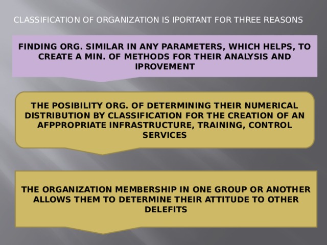 CLASSIFICATION OF ORGANIZATION IS IPORTANT FOR THREE REASONS FINDING ORG. SIMILAR IN ANY PARAMETERS, WHICH HELPS, TO CREATE A MIN. OF METHODS FOR THEIR ANALYSIS AND IPROVEMENT THE POSIBILITY ORG. OF DETERMINING THEIR NUMERICAL DISTRIBUTION BY CLASSIFICATION FOR THE CREATION OF AN AFPPROPRIATE INFRASTRUCTURE, TRAINING, CONTROL SERVICES THE ORGANIZATION MEMBERSHIP IN ONE GROUP OR ANOTHER ALLOWS THEM TO DETERMINE THEIR ATTITUDE TO OTHER DELEFITS 