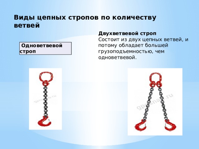 Виды цепных стропов по количеству ветвей Двухветвевой строп  Состоит из двух цепных ветвей, и потому обладает большей грузоподъемностью, чем одноветвевой.   Одноветвевой строп 