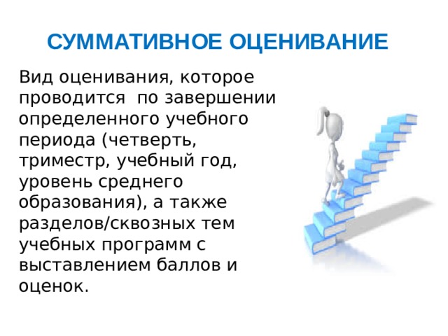 Результаты суммативного оценивания