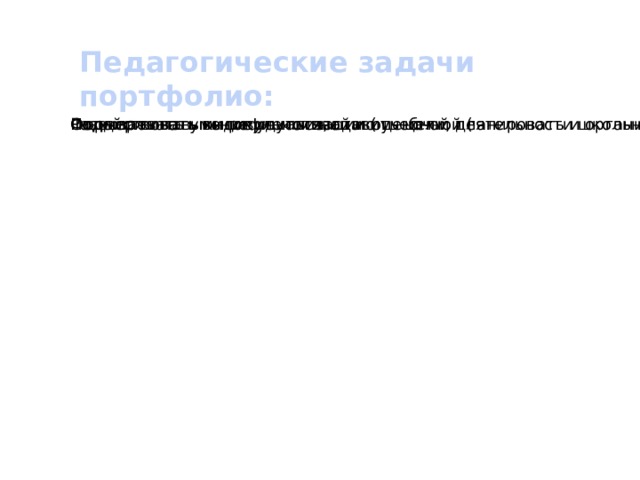 Педагогические задачи портфолио: Поддерживать высокую мотивацию учебной деятельности школьников; Развивать навыки рефлексивной и оценочной ( Формировать умение учиться, ставить цели, планировать и организовывать собственную учебную деятельность; Содействовать индивидуализации ( 