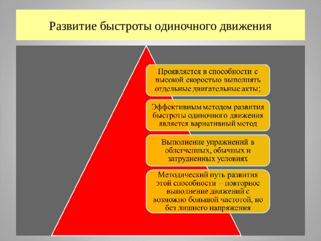 Методы развития быстроты