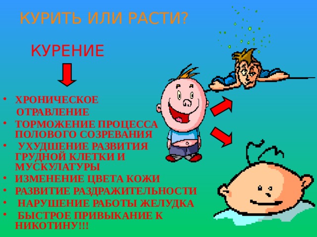 КУРИТЬ ИЛИ РАСТИ? КУРЕНИЕ ХРОНИЧЕСКОЕ  ОТРАВЛЕНИЕ ТОРМОЖЕНИЕ ПРОЦЕССА ПОЛОВОГО СОЗРЕВАНИЯ  УХУДШЕНИЕ РАЗВИТИЯ ГРУДНОЙ КЛЕТКИ И МУСКУЛАТУРЫ ИЗМЕНЕНИЕ ЦВЕТА КОЖИ РАЗВИТИЕ РАЗДРАЖИТЕЛЬНОСТИ  НАРУШЕНИЕ РАБОТЫ ЖЕЛУДКА  БЫСТРОЕ ПРИВЫКАНИЕ К НИКОТИНУ!!! 