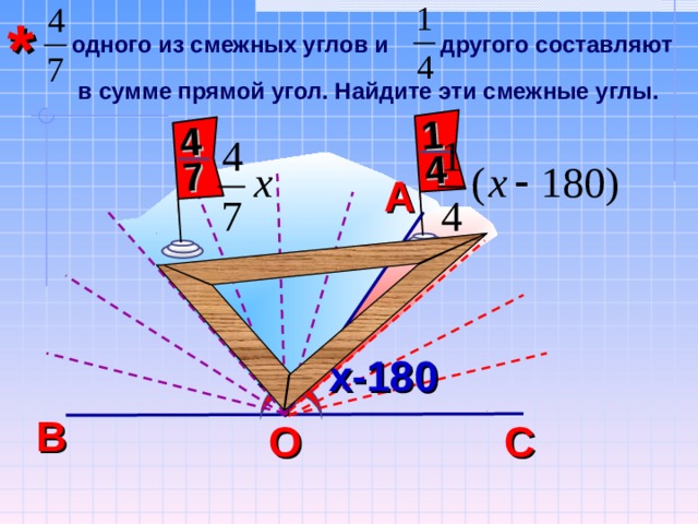 * 1 4 4 7  одного из смежных углов и другого составляют   в сумме прямой угол. Найдите эти смежные углы. А Математика. Самостоятельные и контрольные работы по алгебре и геометрии для 7 класса. А.П. Ершова, В.В. Голобородько, А.С. Ершова. х х-180 В С О 