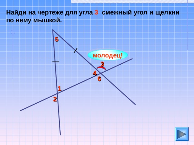 Найди на чертеже для угла 3 смежный угол и щелкни по нему мышкой. 5 молодец! 3 4 6 1 2 