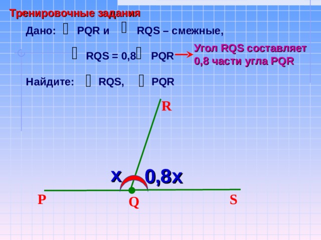 Тренировочные задания Дано: PQR и RQS – смежные,   RQS  = 0,8 PQR  Найдите: RQS , PQR Угол RQS составляет 0,8 части угла PQR R Саврасова С.М., Ястребинецкий Г.А. «Упражнения по планиметрии на готовых чертежах» х 0,8х P S Q 