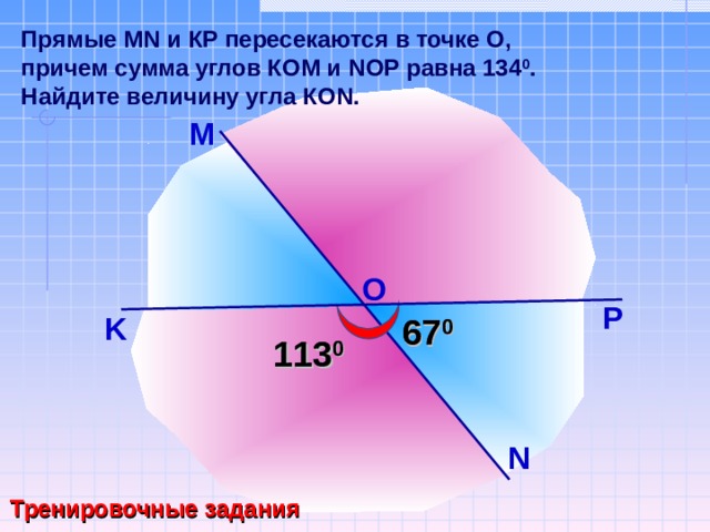 Прямые MN и КР пересекаются в точке О, причем сумма углов КОМ и N ОР равна 134 0 . Найдите величину угла КО N . M O P K 67 0 67 0 113 0 113 0 Тесты . Геометрия 7-9 классы. Учебно-методическое пособие. П.И. Алтынов. N Тренировочные задания 