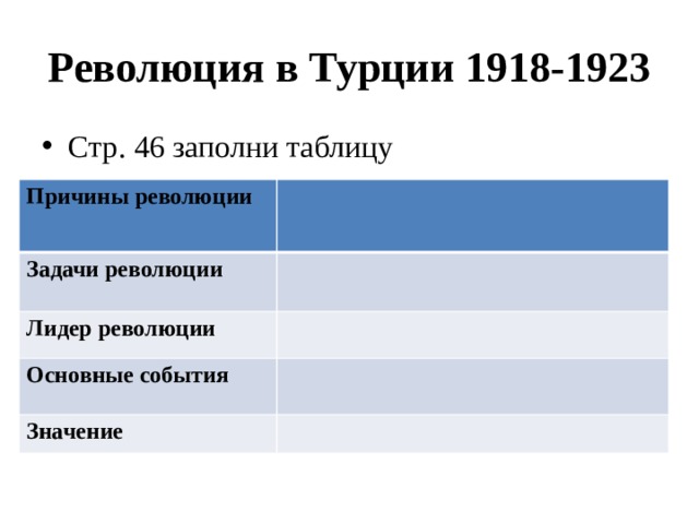 Ключевые события революции. Причины революции в Турции 1918-1923. Революция в Турции 1918-1919 таблица. Причины революции в Турции 1918-1919. Революция в Турции 1918-1923 таблица.