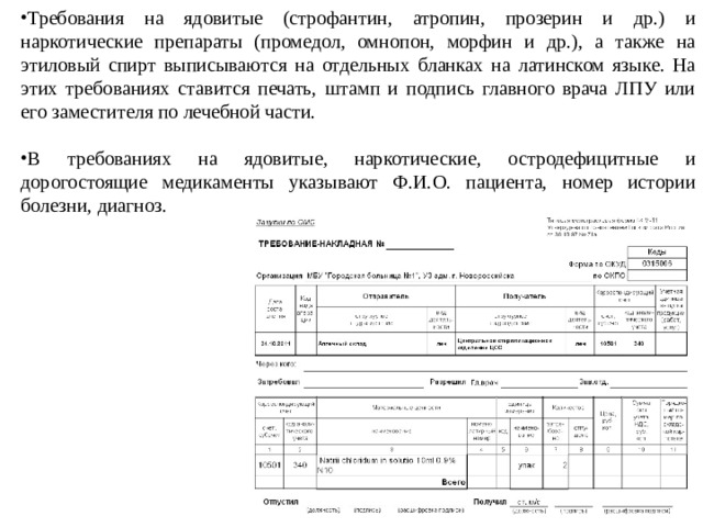 Требование на лекарственные препараты образец