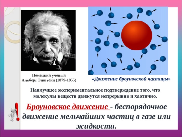 Кто открыл явление непрерывного беспорядочного движения частиц. Теория броуновского движения. Теория броуновского движения Эйнштейна.