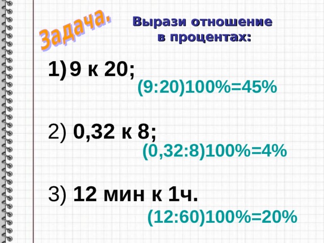Вырази отношение  в процентах: 9 к 20; 2) 0,32 к 8;  3) 12 мин к 1ч. (9:20)100%=45% (0,32:8)100%=4% (12:60)100%=20% 