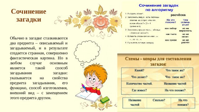 Сочинение загадки Обычно в загадке сталкиваются два предмета – описываемый и загадываемый, и в результате создается странная, совершенно фантастическая картина. Но в любом случае основным является такой способ загадывания загадки: указывается на свойства предмета загадывания, его функцию, способ изготовления, внешний вид – с замещением этого предмета другим. 