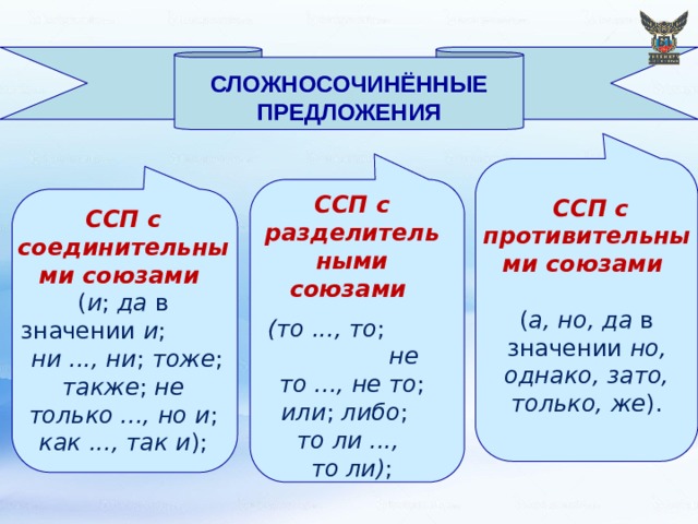 Сложносочиненное соединительное предложение