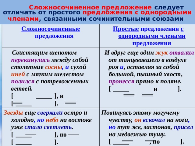 Сколько простых предложений в составе сложного предложения