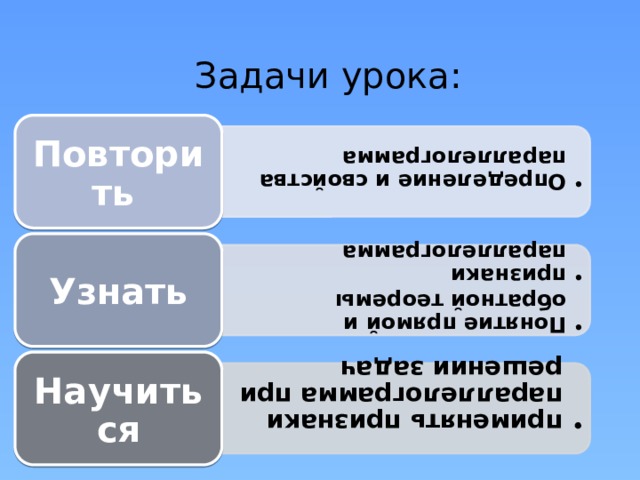  Задачи урока: Определение и свойства параллелограмма Определение и свойства параллелограмма Понятие прямой и обратной теоремы признаки параллелограмма  Понятие прямой и обратной теоремы признаки параллелограмма  применять признаки параллелограмма при решении задач применять признаки параллелограмма при решении задач Повторить  Узнать Научиться  