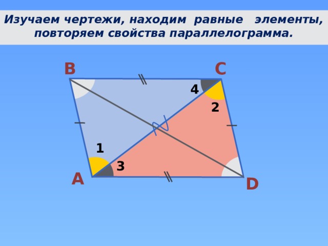 Изучаем чертежи, находим равные элементы, повторяем свойства параллелограмма. С В 4 2 1 3 А D 
