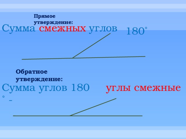  углы смежные Прямое утверждение: Сумма смежных углов 180˚ Обратное утверждение: Сумма углов 180 ˚ - 