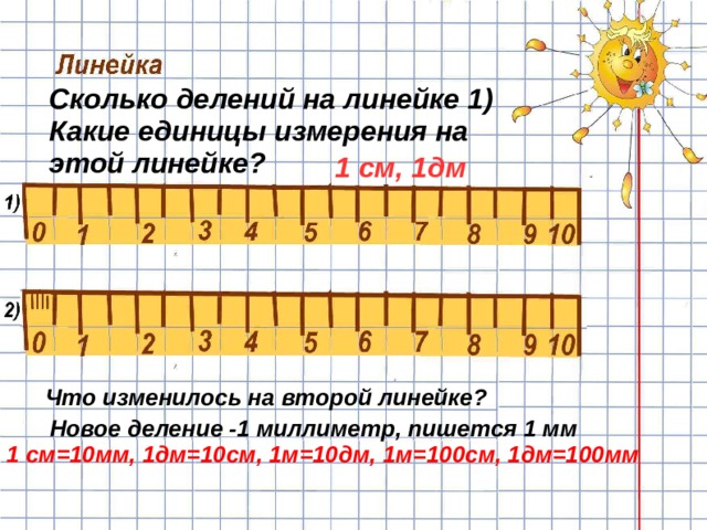 Сколько делений на линейке 1) Какие единицы измерения на этой линейке? 1 см, 1дм Что изменилось на второй линейке? Новое деление -1 миллиметр, пишется 1 мм 1 см=10мм, 1дм=10см, 1м=10дм, 1м=100см, 1дм=100мм  