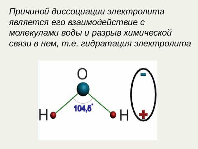 Причиной диссоциации электролита является его взаимодействие с молекулами воды и разрыв химической связи в нем, т.е. гидратация электролита 