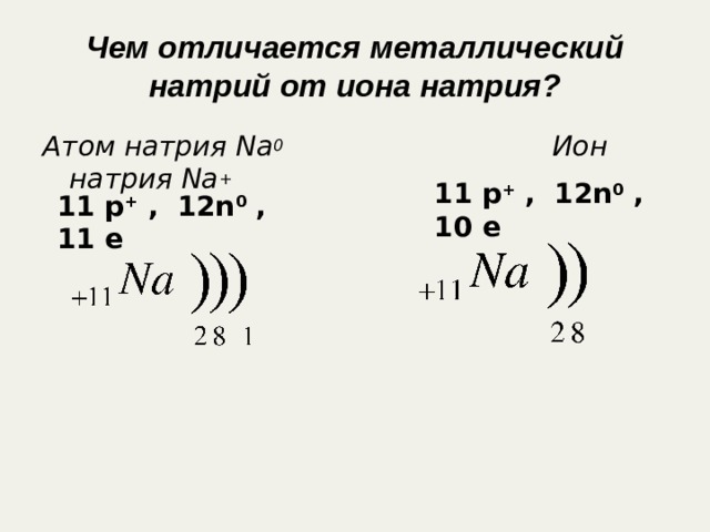Чем отличается металлический натрий от иона натрия? Атом натрия Na 0  Ион натрия Na + 11 p + , 12n 0 , 10 e 11 p + , 12n 0 , 11 e 