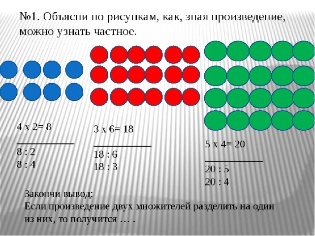 Презентация взаимосвязь умножения и деления 2 класс