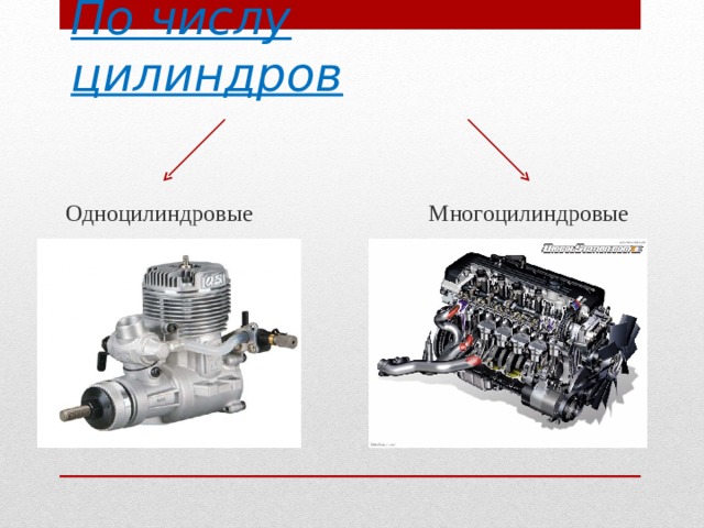 По числу цилиндров   Одноцилиндровые Многоцилиндровые 