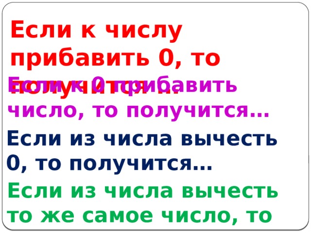 Если к числу прибавить 0, то получится … Если к 0 прибавить число, то получится… Если из числа вычесть 0, то получится… Если из числа вычесть то же самое число, то получится… 