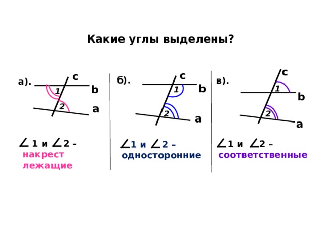 Какие углы выделены? c c c б). в). а). b b 1 1 1 b 2 a 2 2 a a  1 и 2 – накрест лежащие  1 и 2 – соответственные  1 и 2 – односторонние 