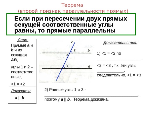 Теорема  (второй признак параллельности прямых)  Если при пересечении двух прямых секущей соответственные углы равны, то прямые параллельны  Если при пересечении двух прямых секущей соответственные углы равны, то прямые параллельны Дано: Доказательство: Прямые a  и b и их секущая AB , углы 1 и 2 – соответственные, 1) 2) Равные углы 1 и 3 - __________________________________________, поэтому a ||  b . Теорема доказана. Доказать: a ||  b 