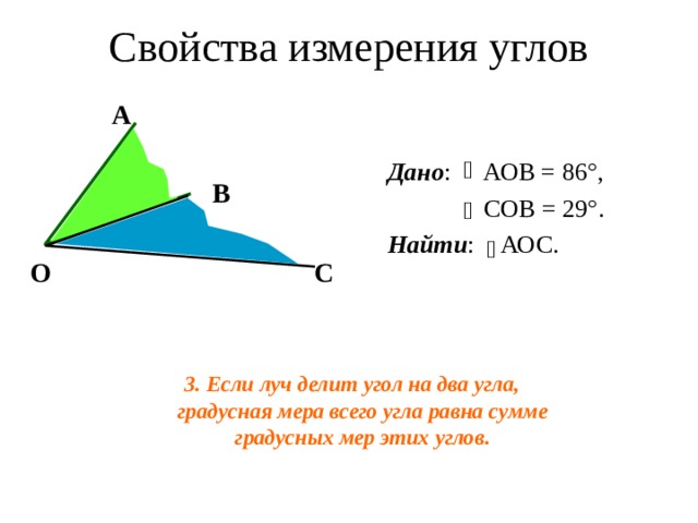 Свойства измерения углов  А   В  О С  Дано : АОВ = 86°,  СОВ = 29°.  Найти : АОС. 3. Если луч делит угол на два угла, градусная мера всего угла равна сумме градусных мер этих углов. 