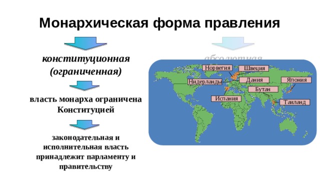 Государства с монархической формой правления на карте