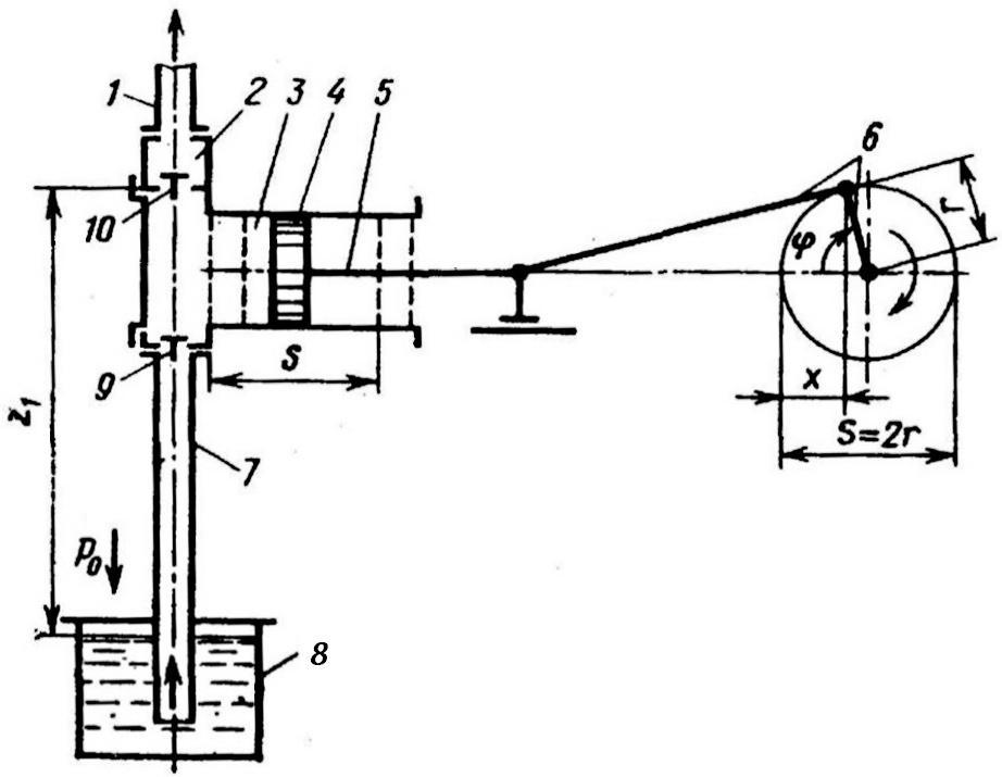 Принцип работы поршневого насоса с воздушной камерой. Кинематическая схема электропривода центробежного насоса. Кинематическая схема привода центробежного насоса. Кинематическая схема пожарного насоса. Кинематическая схема центробежного насоса.