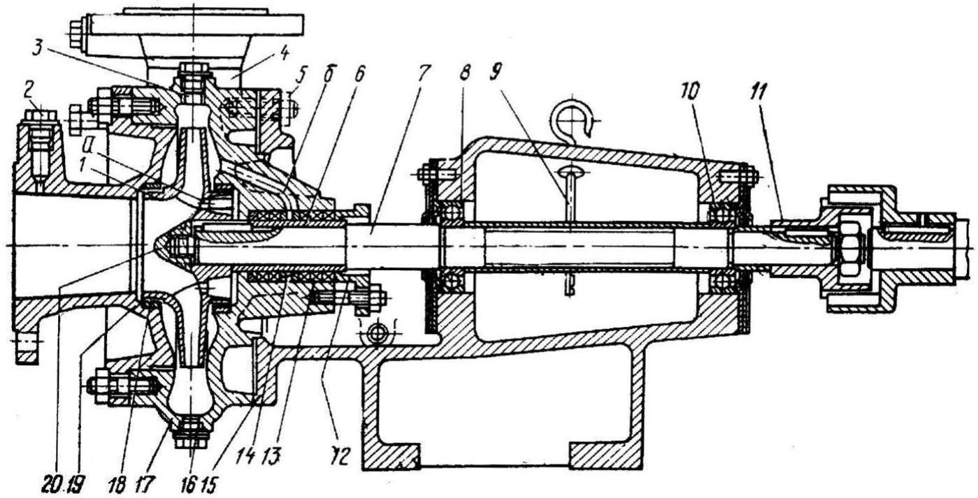 Чертеж центробежного насоса со спецификацией