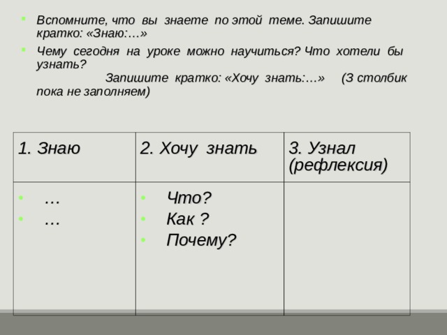 Вспомните, что вы знаете по этой теме. Запишите кратко: «Знаю:…» Чему сегодня на уроке можно научиться? Что хотели бы узнать? Запишите кратко: «Хочу знать:…» (З столбик пока не заполняем)  1. Знаю 2. Хочу знать … … 3. Узнал (рефлексия) Что? Как ? Почему? 