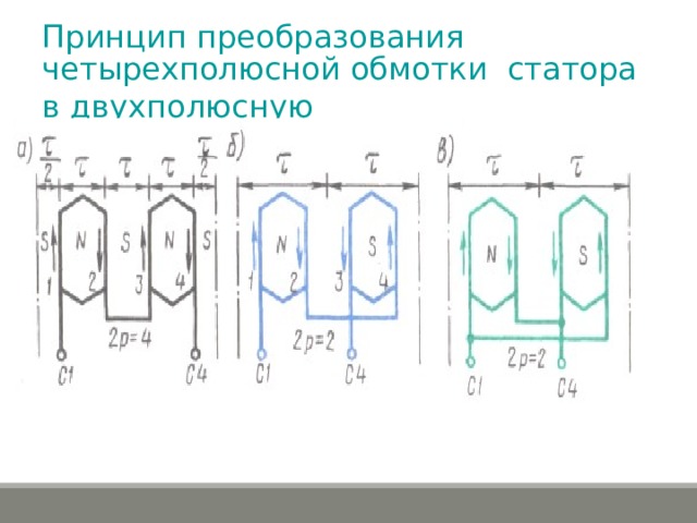 Принцип преобразования  четырехполюсной обмотки статора в  двухполюсную  