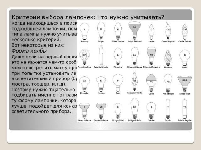 Формы колб ламп светодиодных. Форма колбы лампы. Форма колбы лампы т-образная. Прибор для подбора ламп в пары схема. Типы колб ламп.