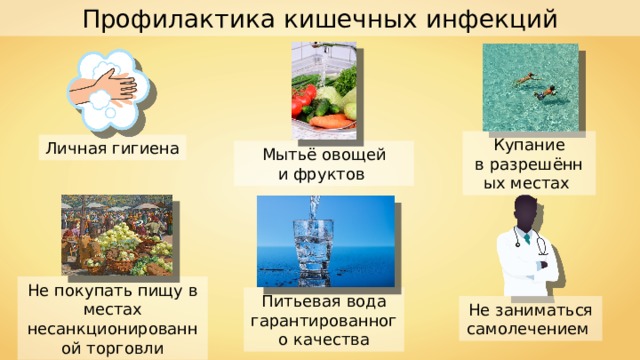 Профилактика кишечных инфекций Купание в разрешённых местах Личная гигиена Мытьё овощей и фруктов Не покупать пищу в местах несанкционированной торговли Питьевая вода гарантированного качества Не заниматься самолечением 