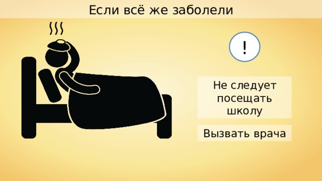 Если всё же заболели ! Не следует посещать школу Вызвать врача 