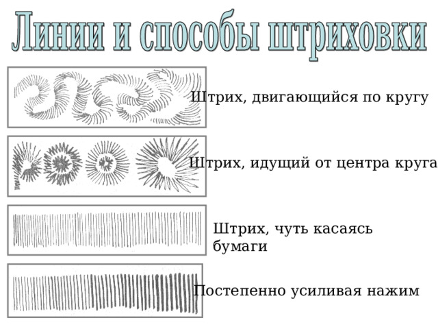 Штрих, двигающийся по кругу Штрих, идущий от центра круга Штрих, чуть касаясь бумаги Постепенно усиливая нажим 