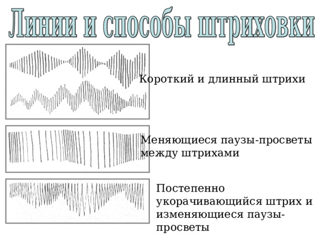 Короткий и длинный штрихи Меняющиеся паузы-просветы между штрихами Постепенно укорачивающийся штрих и изменяющиеся паузы-просветы 