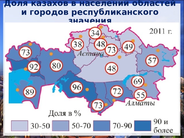 Доля казахов в населении областей и городов республиканского значения 