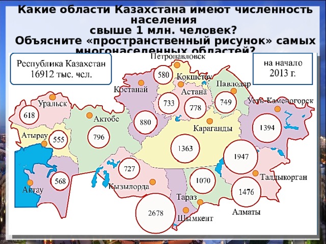Какие области Казахстана имеют численность населения  свыше 1 млн. человек?  Объясните «пространственный рисунок» самых многонаселенных областей? 
