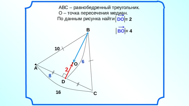  АВС – равнобедренный треугольник.  О – точка пересечения медиан.  По данным рисунка найти = 2 DO В = 4 ВO 10 6 O А 2 8 D 16 С 4 