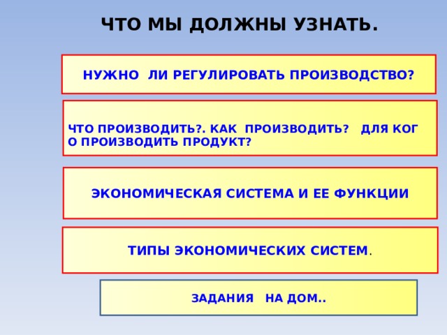 ЧТО МЫ ДОЛЖНЫ УЗНАТЬ. НУЖНО  ЛИ РЕГУЛИРОВАТЬ ПРОИЗВОДСТВО? ЧТО ПРОИЗВОДИТЬ?. КАК  ПРОИЗВОДИТЬ?   ДЛЯ КОГО ПРОИЗВОДИТЬ ПРОДУКТ? ЭКОНОМИЧЕСКАЯ СИСТЕМА И ЕЕ ФУНКЦИИ ТИПЫ ЭКОНОМИЧЕСКИХ СИСТЕМ . ЗАДАНИЯ   НА ДОМ..  