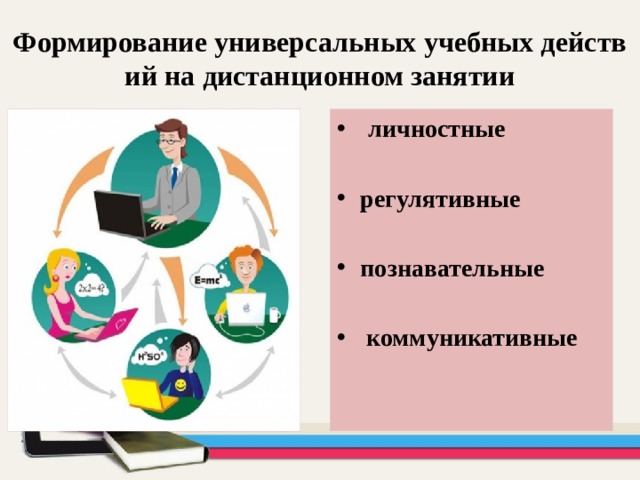 Формирование универсальных учебных действий на дистанционном занятии      личностные  регулятивные  познавательные    коммуникативные  У обучающихся формируются:  -умения организовывать свою деятельность, определять её цели и задачи, выбирать средства реализации цели и применять их на практике, оценивать достигнутые результаты;  -умение работать с разными источниками информации.  Ключевой особенностью дистанционного обучения является цель максимально способствовать удовлетворению и развитию образовательных потребностей обучающихся  