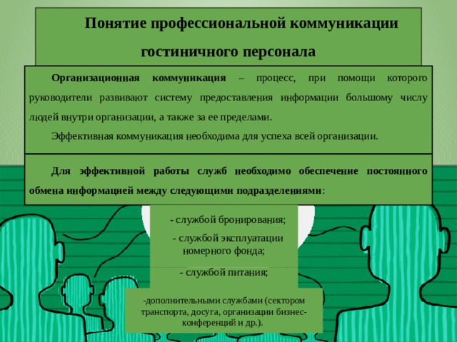 Термин профессиональное образование. Понятие профессиональной коммуникации гостиничного персонала. Понятие профессиональной коммуникации.