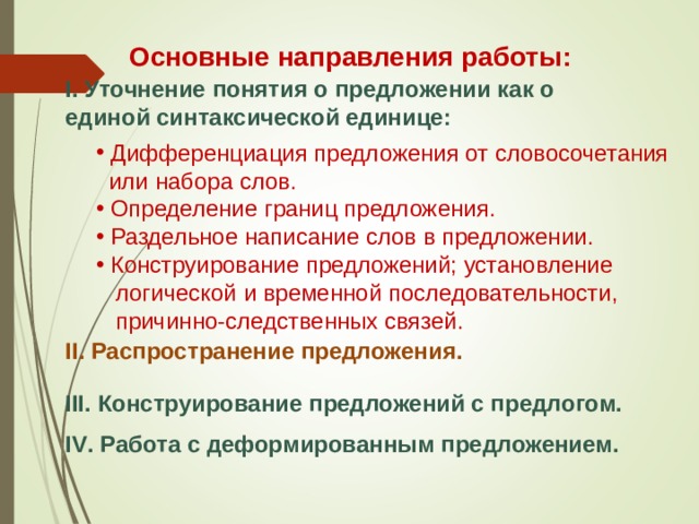 Основные направления работы: I . Уточнение понятия о предложении как о единой синтаксической единице:  Дифференциация предложения от словосочетания  или набора слов.  Определение границ предложения.  Раздельное написание слов в предложении.  Конструирование предложений; установление  логической и временной последовательности,  причинно-следственных связей. II . Распространение предложения. III . Конструирование предложений с предлогом. IV . Работа с деформированным предложением. 